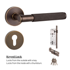 The Laurent Studio — Knurled Handle Set