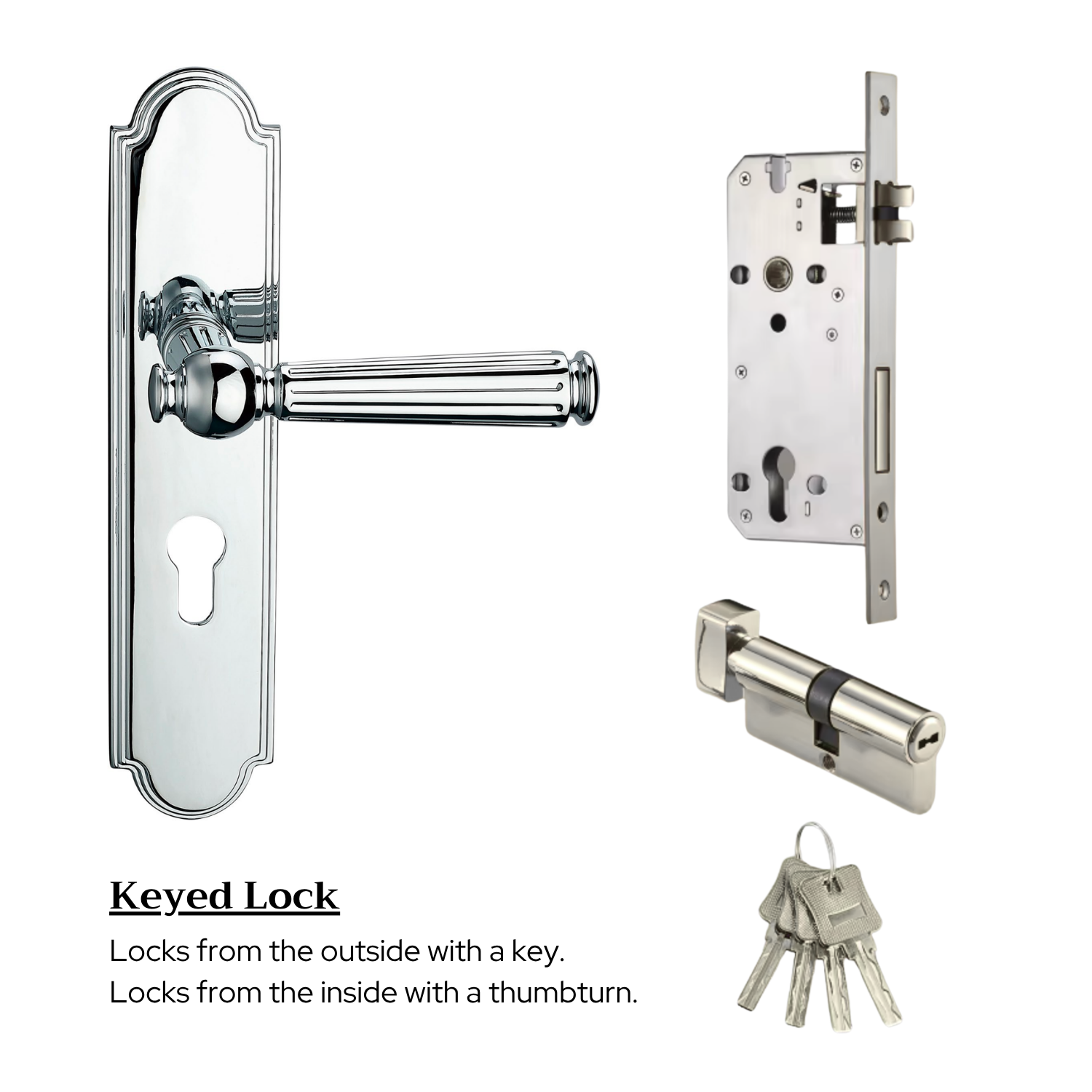 The Firenze — Fluted Handle