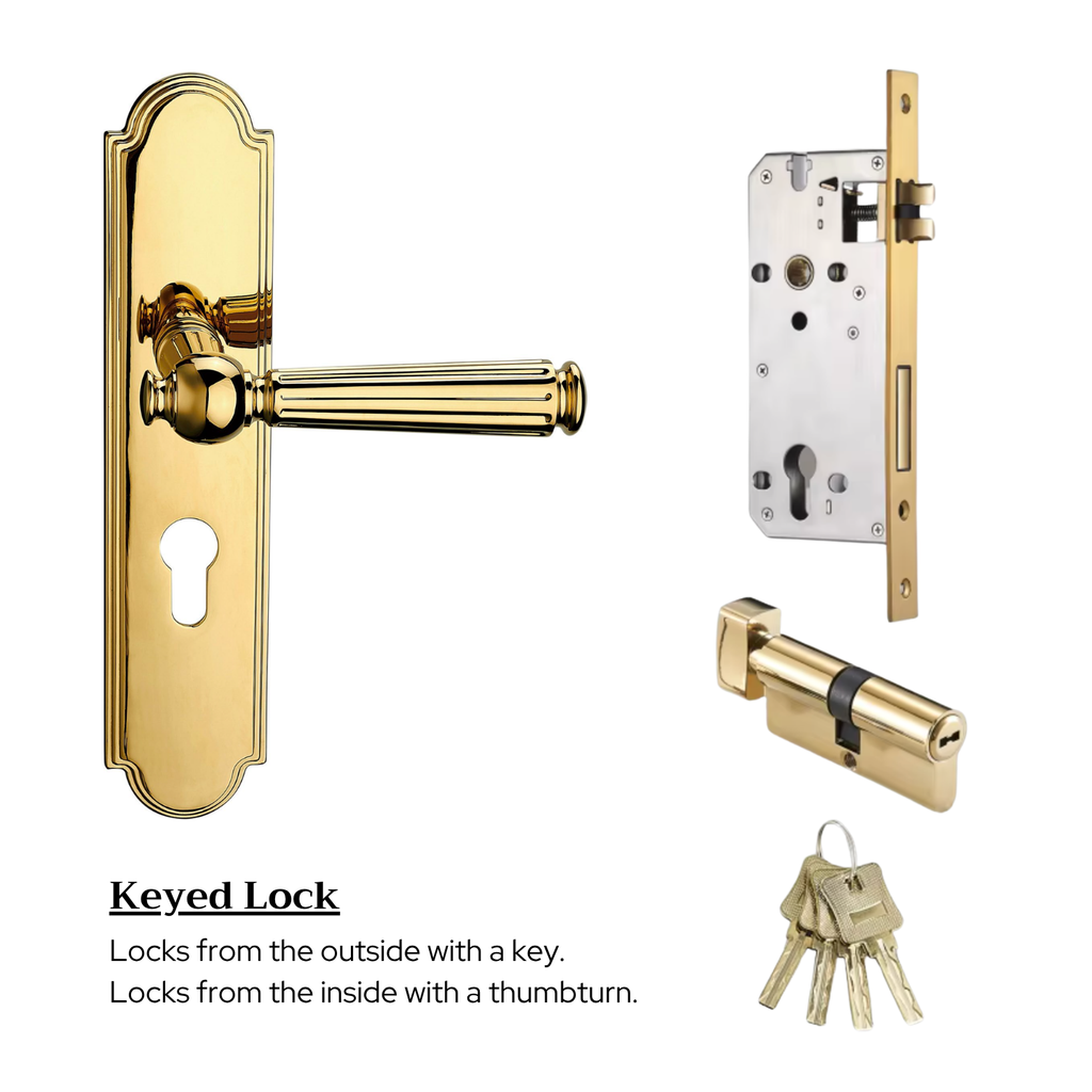The Firenze — Fluted Handle