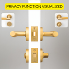 The Marlowe — Knurled Handle