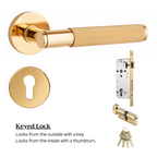 The Laurent Studio — Knurled Handle Set