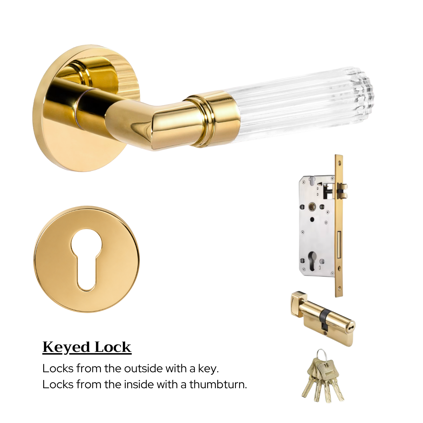The Versailles — Fluted Acrylic Handle
