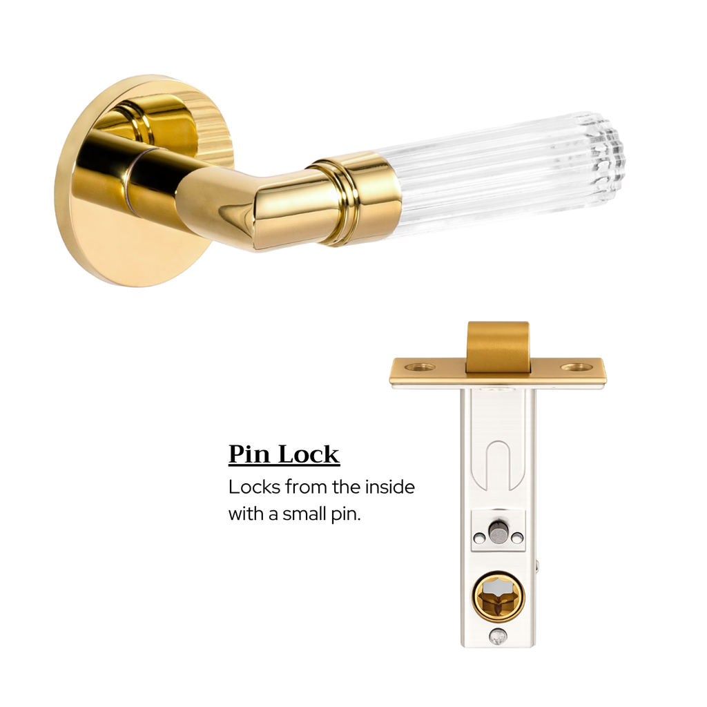 The Versailles — Fluted Acrylic Handle
